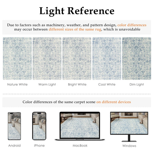 Lukyamzn Blue Area Rug 8x10, Machine Washable Vintage Distressed Low-Pile Non-Slip Carpet for Living Room Bedroom