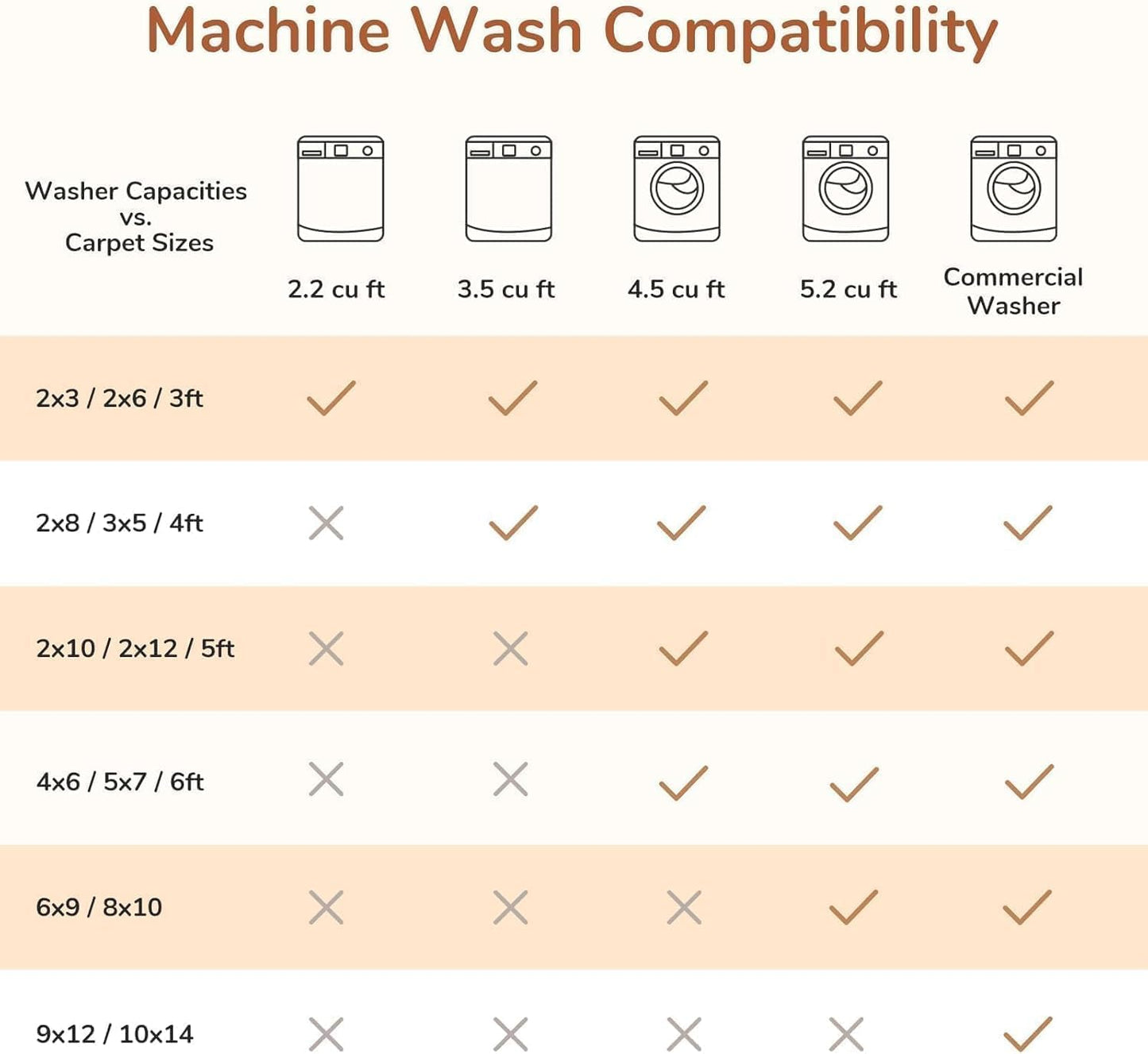 Lukyamzn Thin Washable Area Rug 5x7 ft, Low-Pile Faux Cashmere Carpet with Non-Slip Backing, Navy Blue & Gold Soft Floor Mat