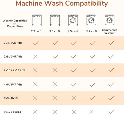 Lukyamzn Thin Washable Area Rug 5x7 ft, Low-Pile Faux Cashmere Carpet with Non-Slip Backing, Navy Blue & Gold Soft Floor Mat