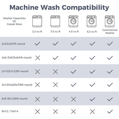 Lukyamzn Vintage Blue Round Rug 4ft, Soft Low-Pile Washable Circular Carpet, Non-Slip, Distressed Navy for Living Room & Bedroom