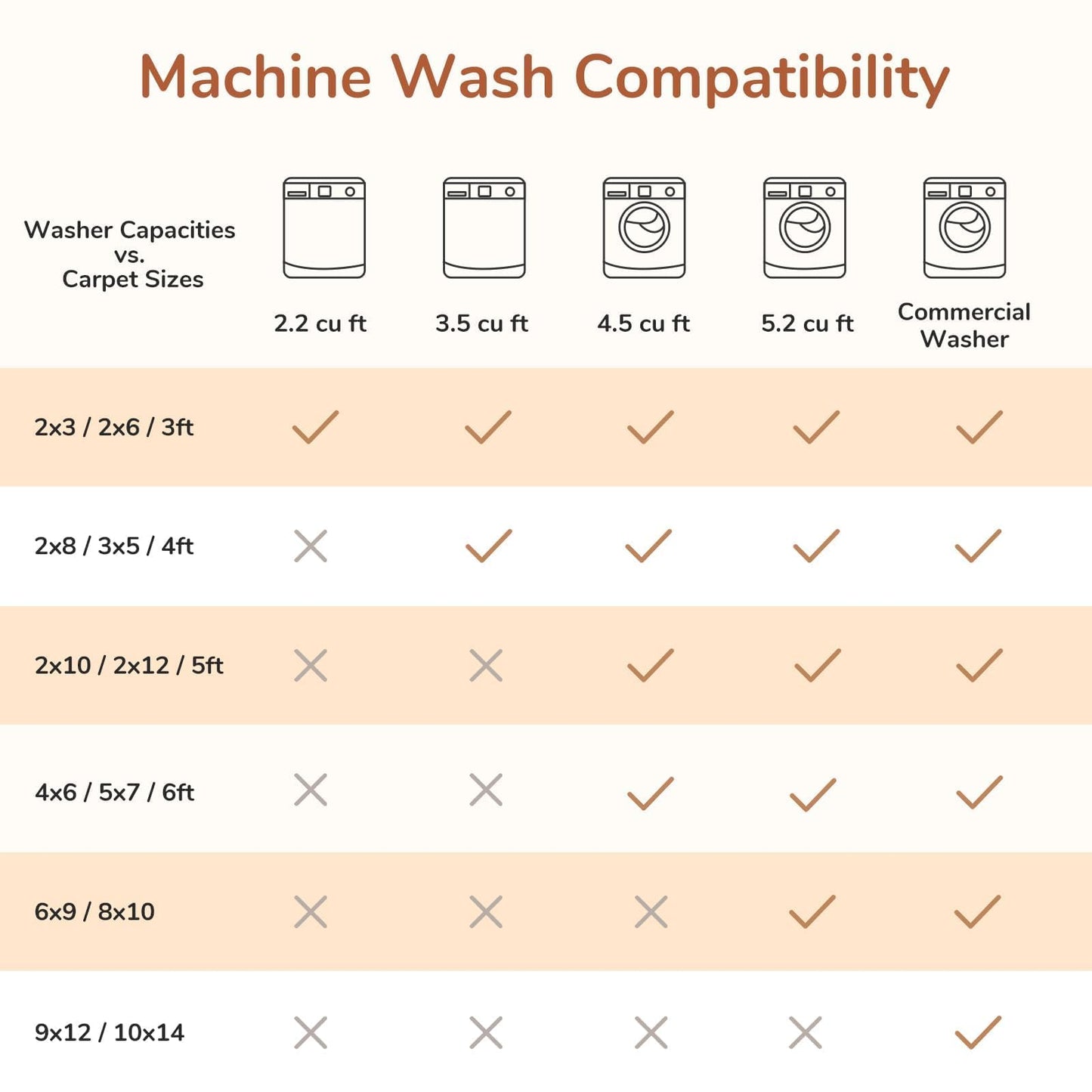 Lukyamzn Thin Neutral Area Rug 5x7 ft.  – Washable, Non-Slip Faux Cashmere Low-Pile Carpet, Cream, Blue & Light Brown