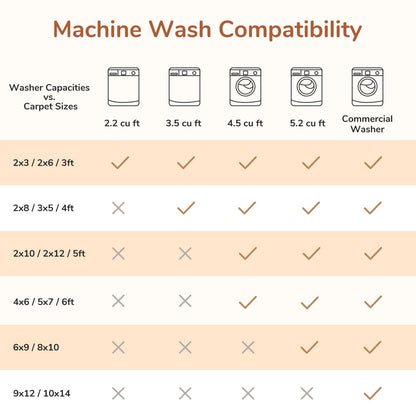 Lukyamzn Thin Neutral Area Rug 5x7 ft.  – Washable, Non-Slip Faux Cashmere Low-Pile Carpet, Cream, Blue & Light Brown